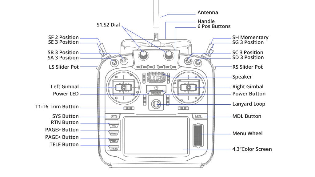TX16S-Mark-II-Details-Page-PC-V0
